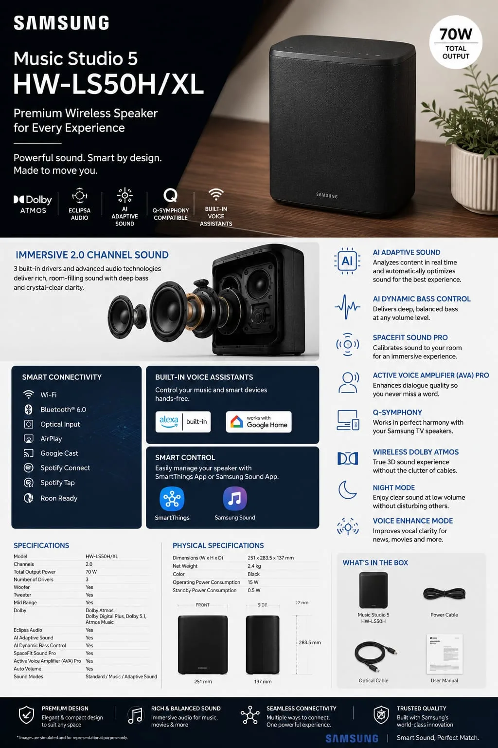 Samsung Music Studio 5 HW-LS50H/XL product sheet with smart connectivity and specifications